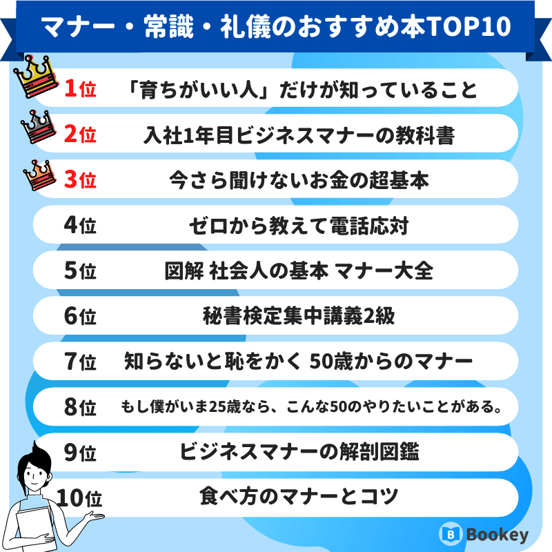 マナー・常識・礼儀作法のおすすめ本ランキング