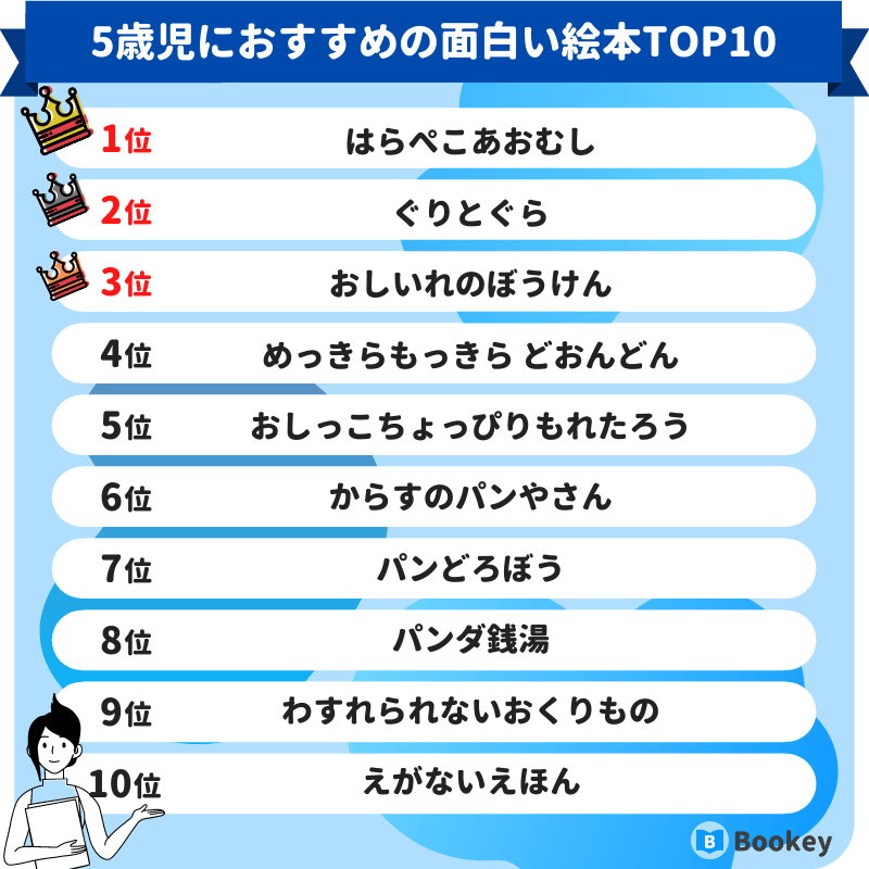 5歳児におすすめの面白い絵本ランキング