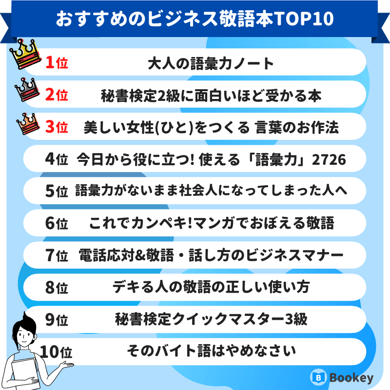 おすすめのビジネス敬語本ランキング