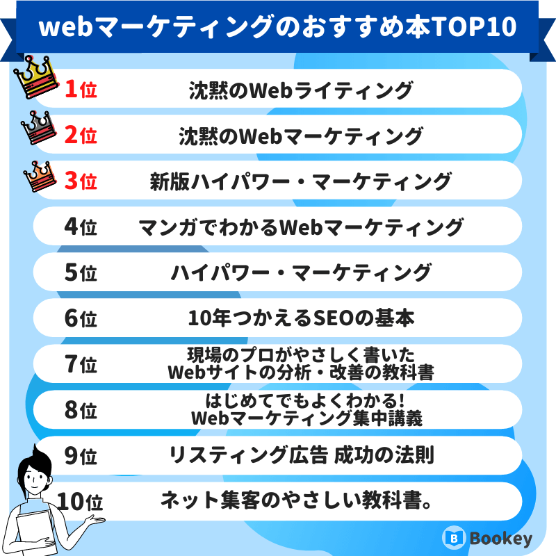 webマーケティングのおすすめ本ランキング