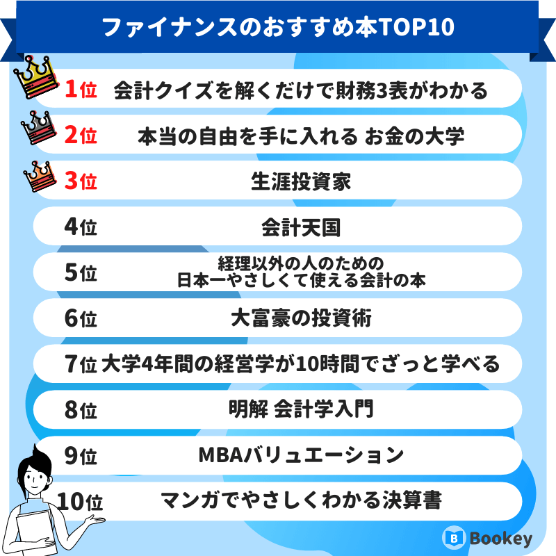 ファイナンスのおすすめ本ランキング