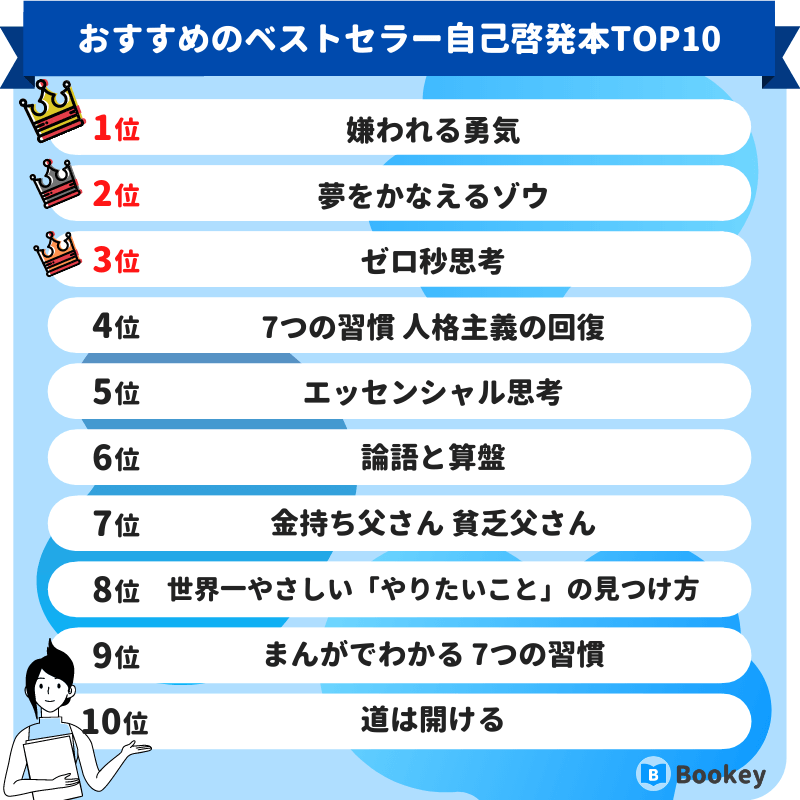 おすすめのベストセラー自己啓発本ランキング