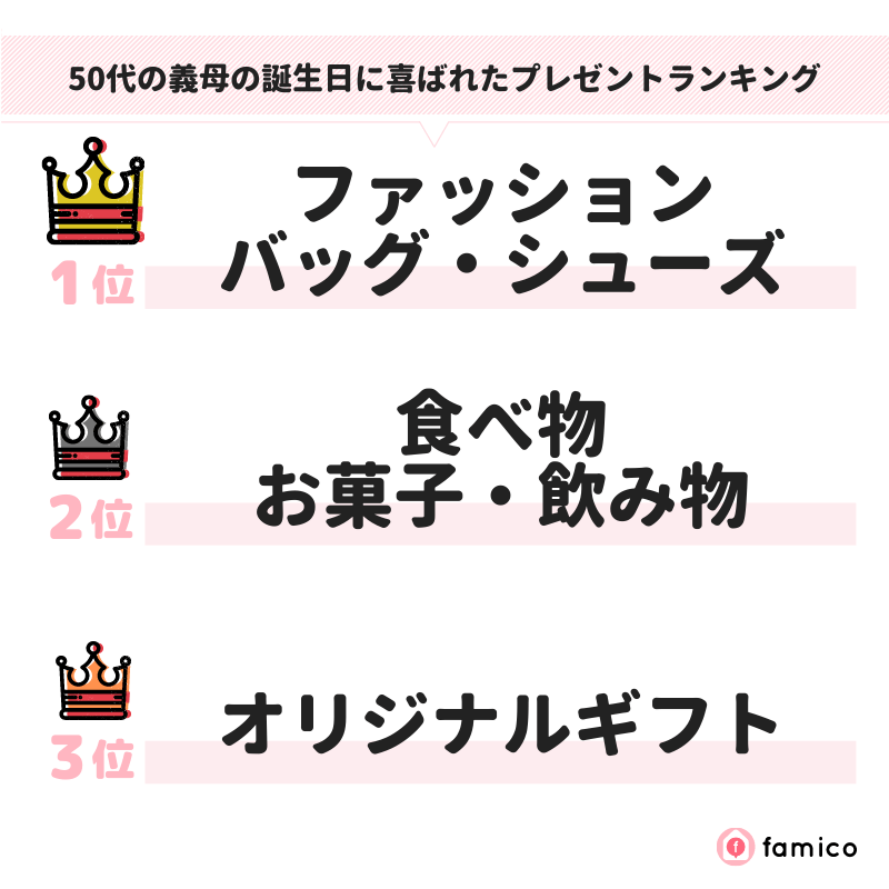 50代の義母の誕生日に喜ばれたプレゼントランキング