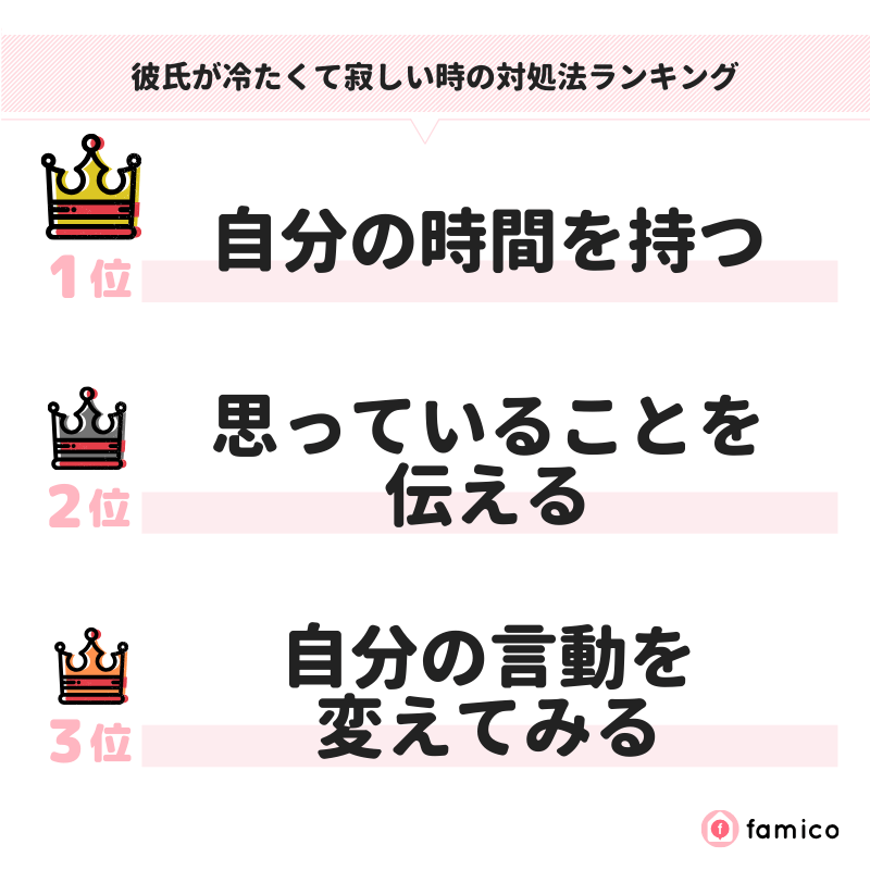 彼氏が冷たくて寂しい時の対処法ランキング