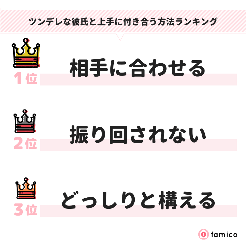 ツンデレな彼氏と上手に付き合う方法ランキング