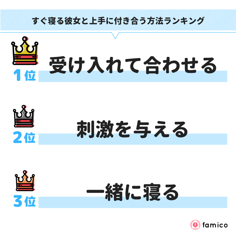 すぐ寝る彼女と上手に付き合う方法ランキング