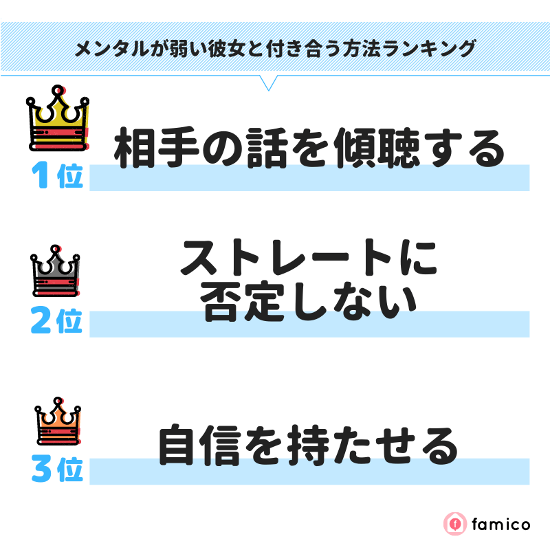 メンタルが弱い彼女と付き合う方法ランキング