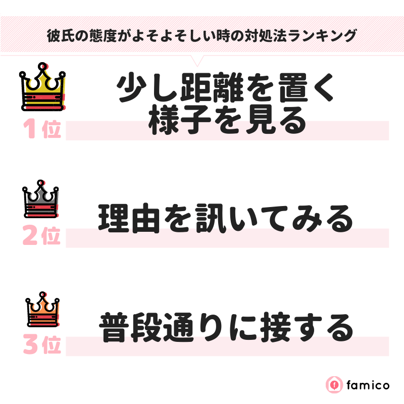 彼氏の態度がよそよそしい時の対処法ランキング