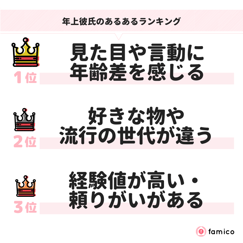 年上彼氏のあるあるランキング