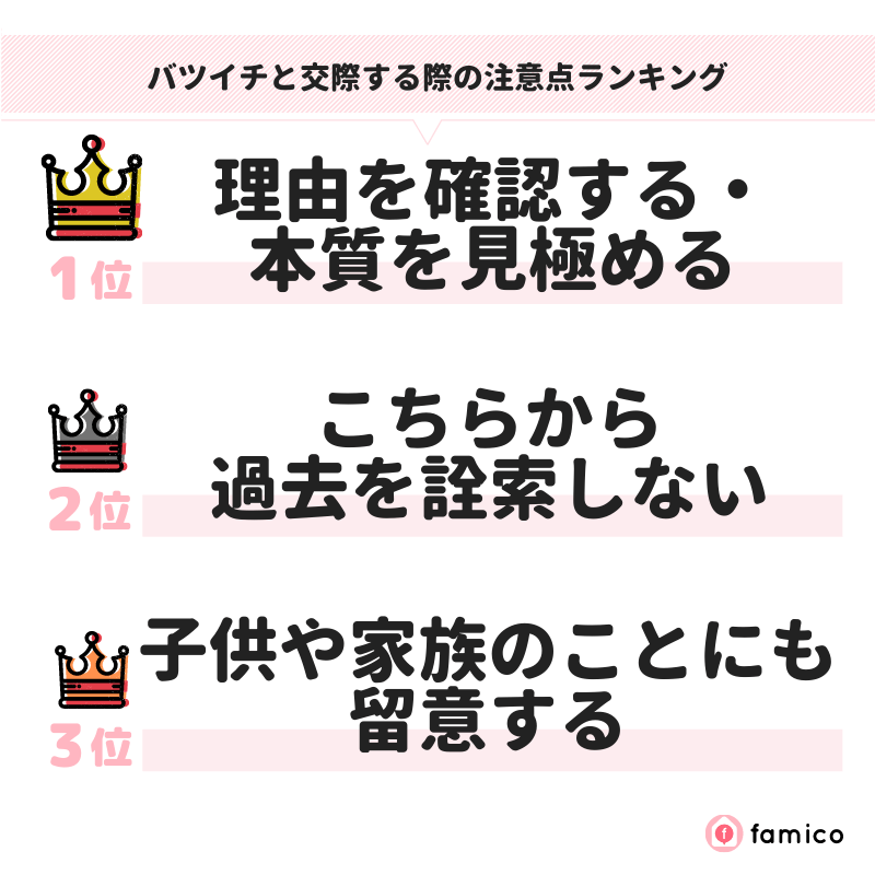 バツイチと交際する際の注意点ランキング