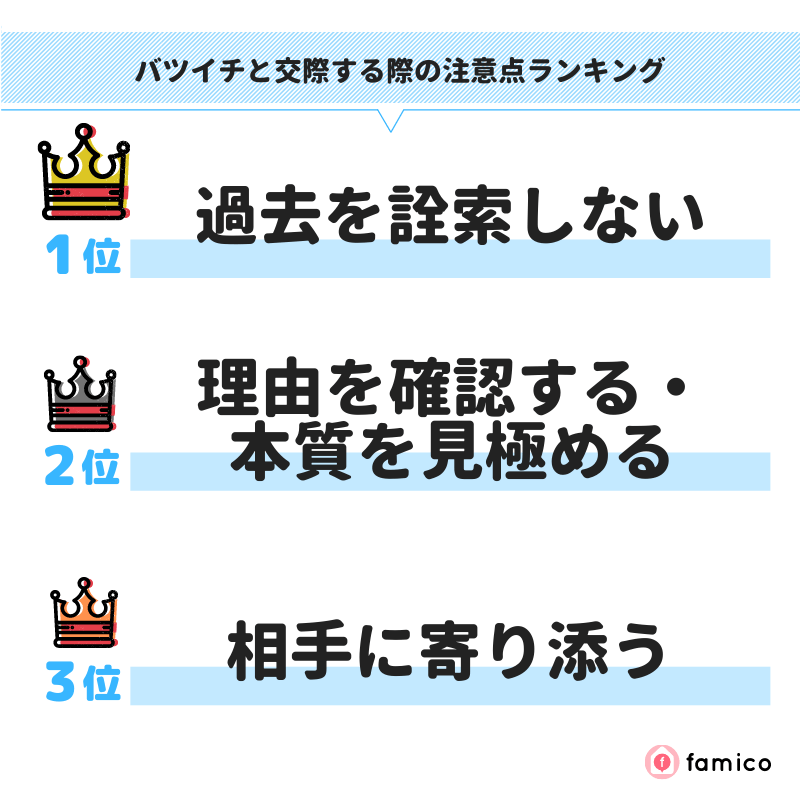 バツイチと交際する際の注意点ランキング