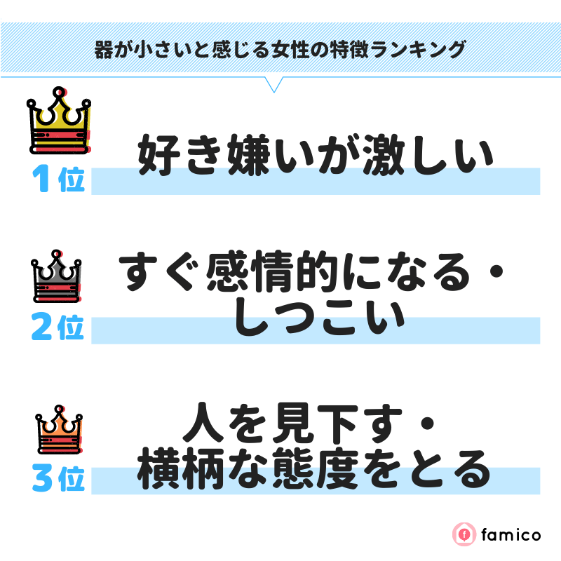 器が小さいと感じる女性の特徴ランキング